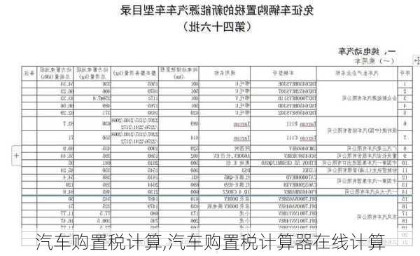 最新汽车购置税计算器,最新汽车购置税计算器，购车决策的新伙伴