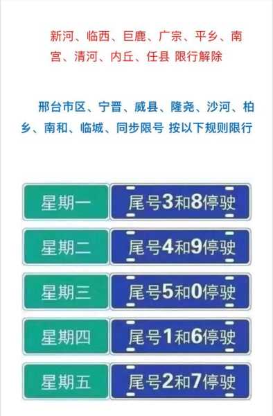 邢台限行最新消息4月,邢台限行最新消息4月