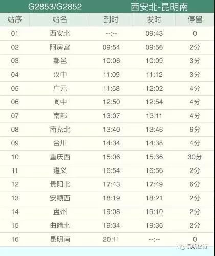 西安最新列车时刻表,西安最新列车时刻表及其影响