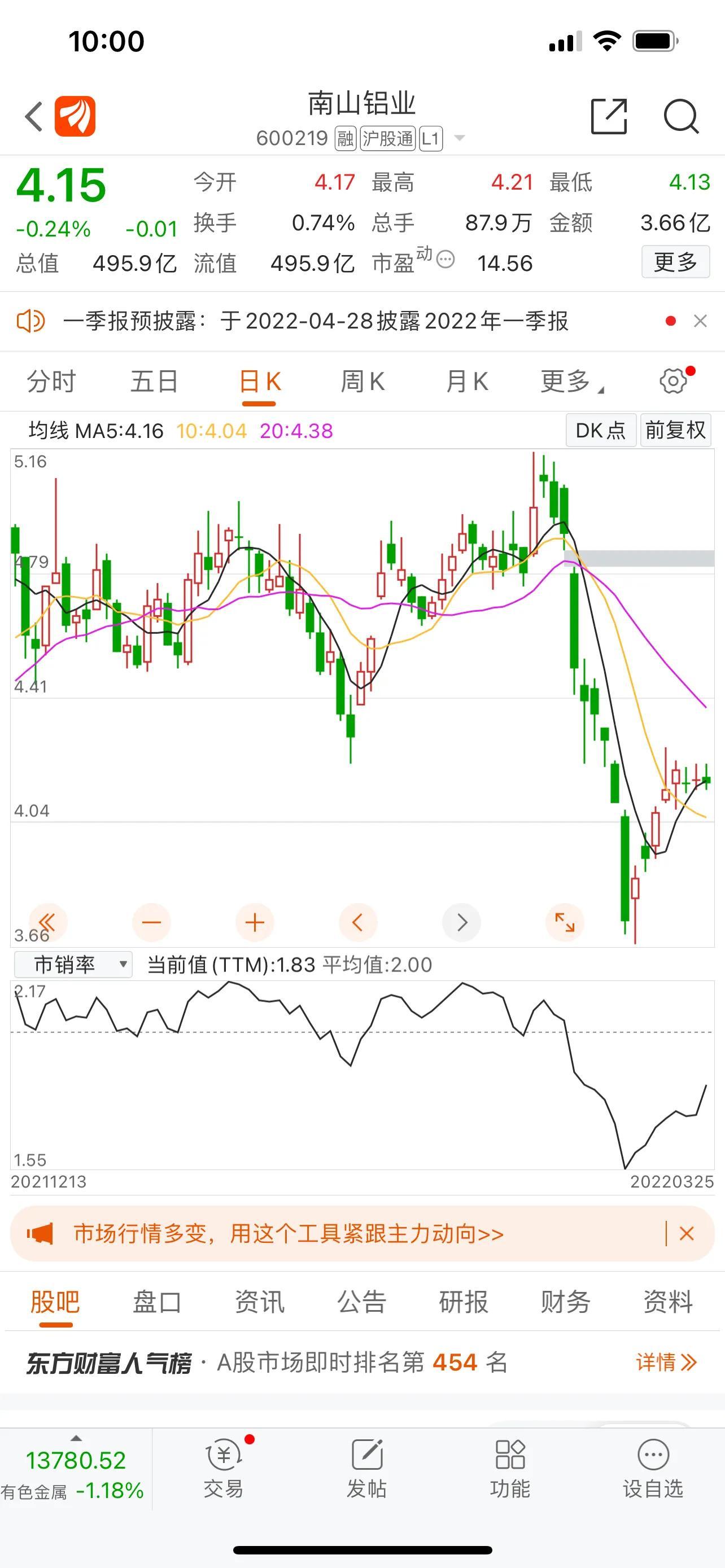 今日南山铝业最新消息,今日南山铝业最新消息，引领行业变革，展现发展新篇章