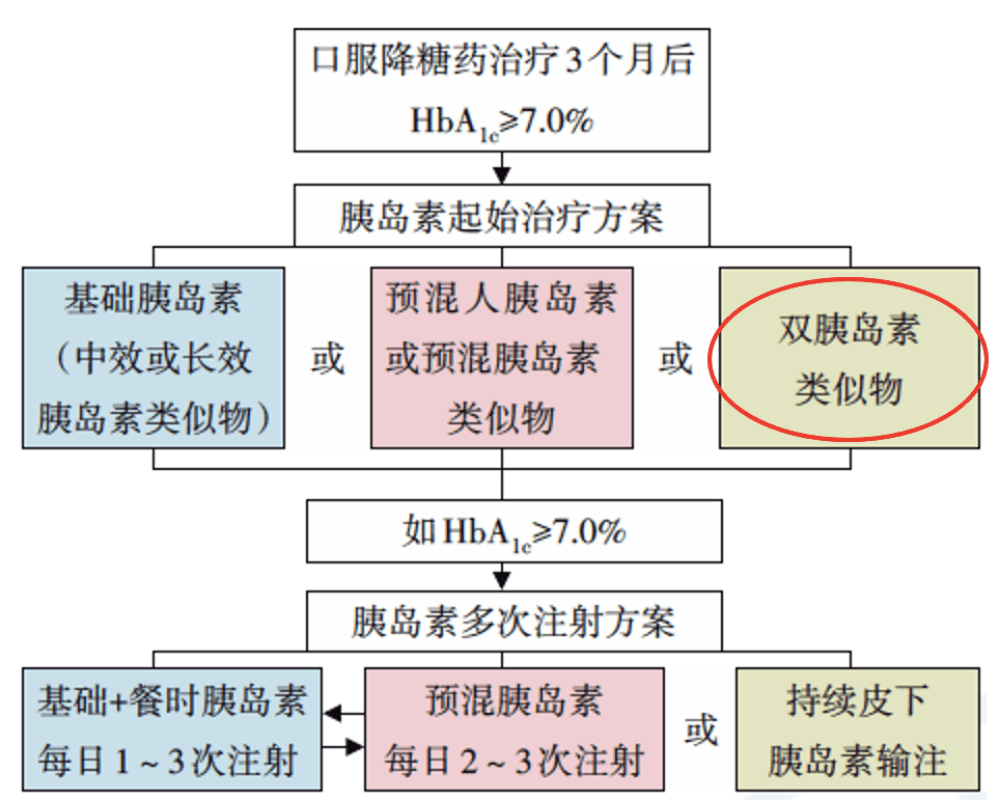 波光粼粼 第9页