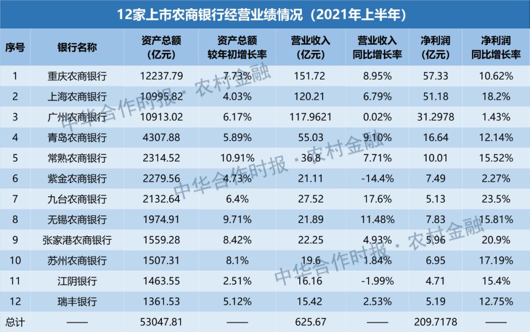 常熟农商银行最新理财产品,常熟农商银行最新理财产品深度解析