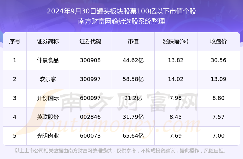 气势恢宏 第9页