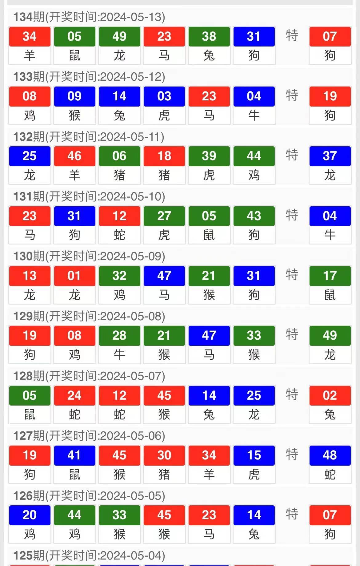 2024年澳门管家婆三肖100%,关于澳门管家婆三肖预测与犯罪问题的探讨