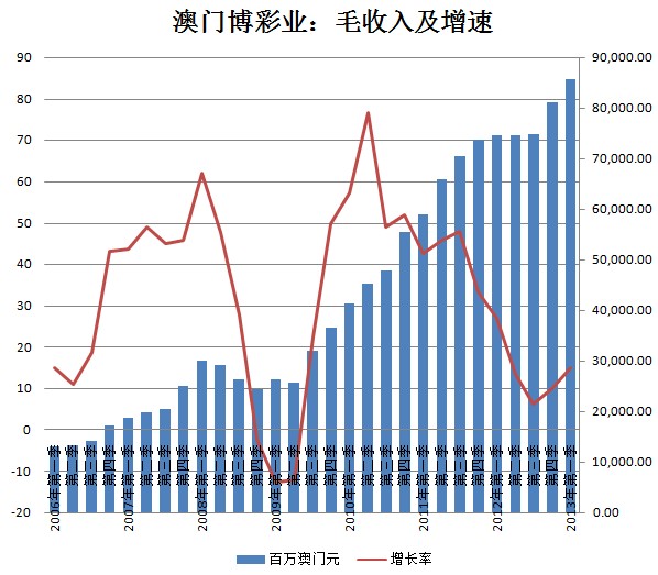 2004新澳门天天开好彩,新澳门天天开好彩背后的双刃剑效应