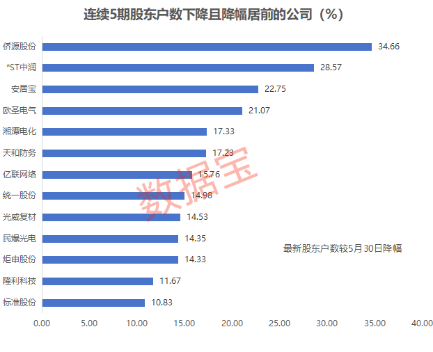 新澳2024年精准资料期期,新澳2024年精准资料期期，探索未来彩票的新趋势与价值