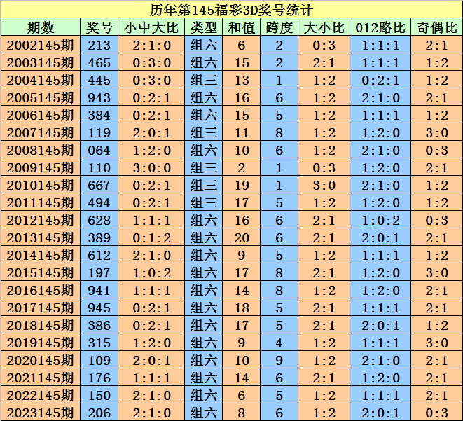 澳门一码一码100准确开奖结果,澳门一码一码100准确开奖结果，揭示违法犯罪背后的真相