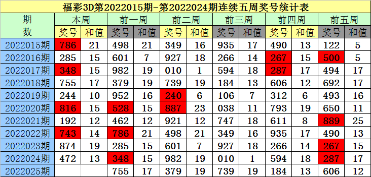 一码一肖100%精准生肖第六,一码一肖，揭秘精准生肖预测的真相与风险（第六期）