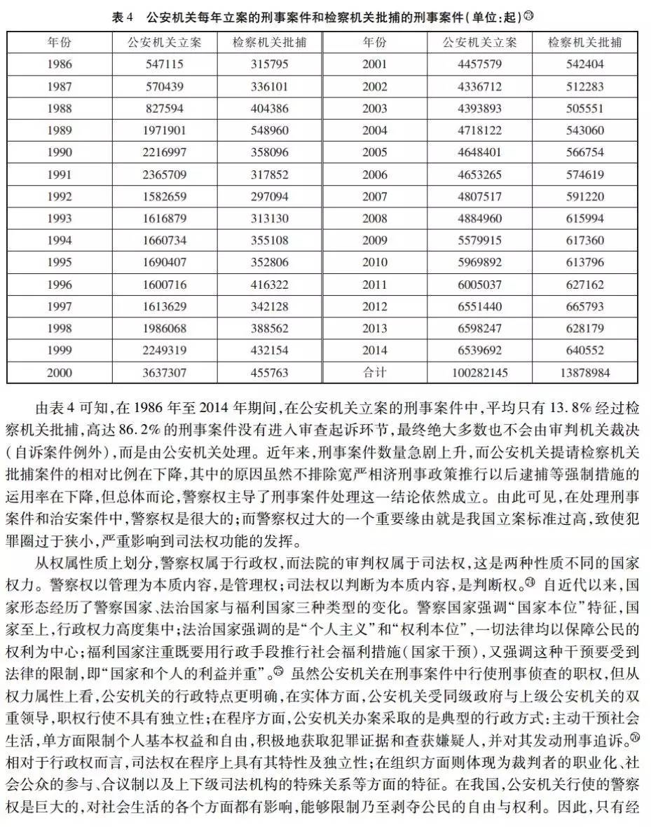 新澳天天彩免费资料2024老,关于新澳天天彩免费资料与违法犯罪问题的探讨