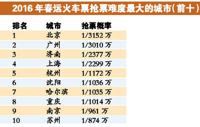 2024新澳开奖结果,揭秘2024新澳开奖结果，数据与运气交织的奇迹时刻