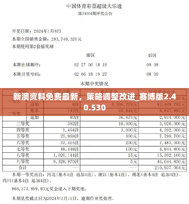 新澳资彩长期免费资料410期,新澳资彩长期免费资料解析，第410期深度探讨