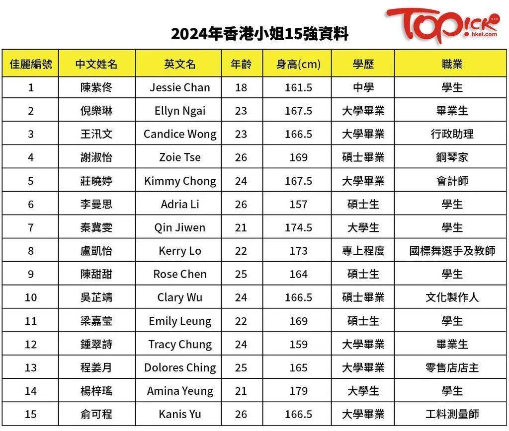 2024年香港正版免费大全,探索香港，2024年正版免费大全的独特魅力