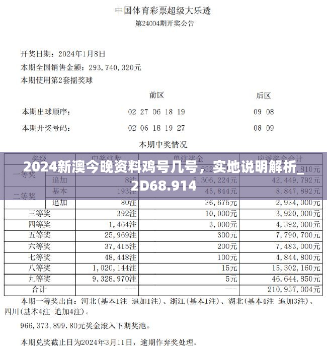 2024新澳今晚资料鸡号几号,探索未知，关于新澳今晚资料鸡号的解读与预测（以XXXX年XX月XX日为例）