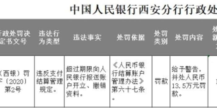 最准一肖100%最准的资料,关于生肖预测的准确性及警惕相关非法活动的警示文章