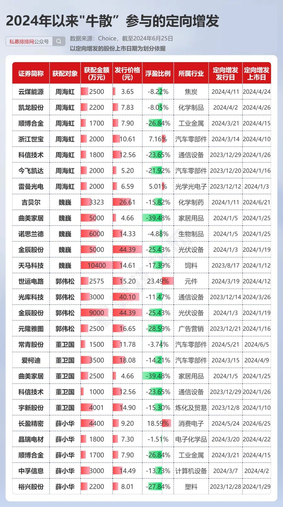 新澳2024年精准资料32期,新澳2024年精准资料解析，第32期深度探讨