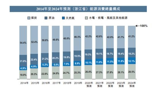 新奥内部长期精准资料,新奥内部长期精准资料的重要性及其运用