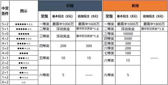 澳门一码中精准一码的投注技巧,澳门一码中精准一码的投注技巧