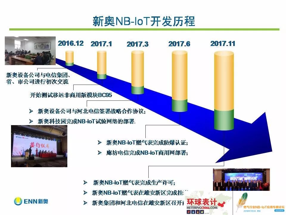 2024新奥精准正版资料,揭秘2024新奥精准正版资料，全方位解读与应用