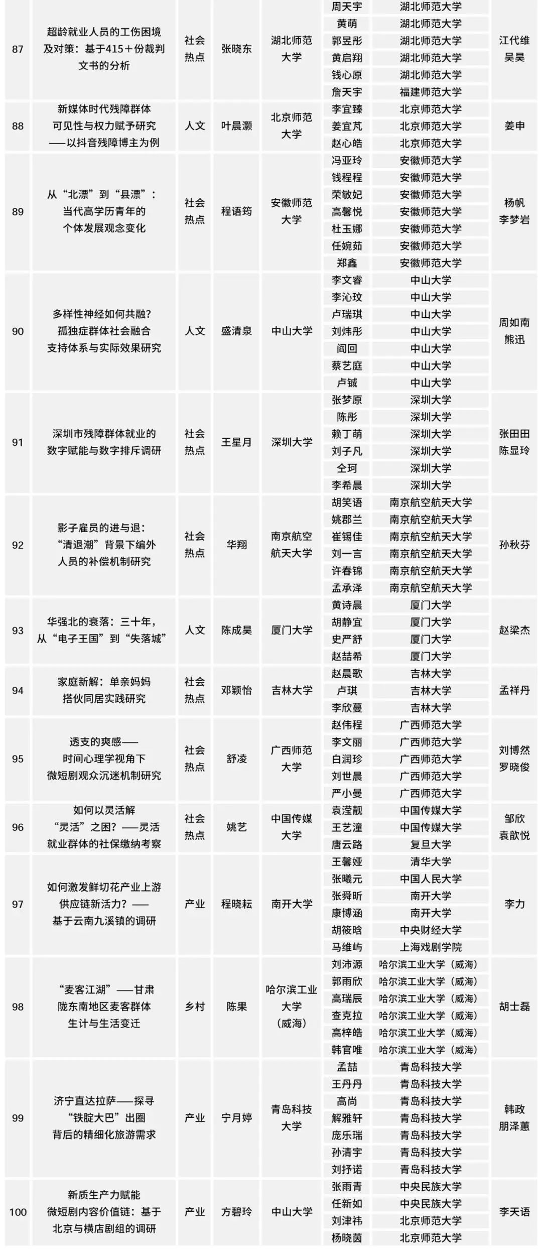 2024全年资料免费大全,探索未来之门，2024全年资料免费大全