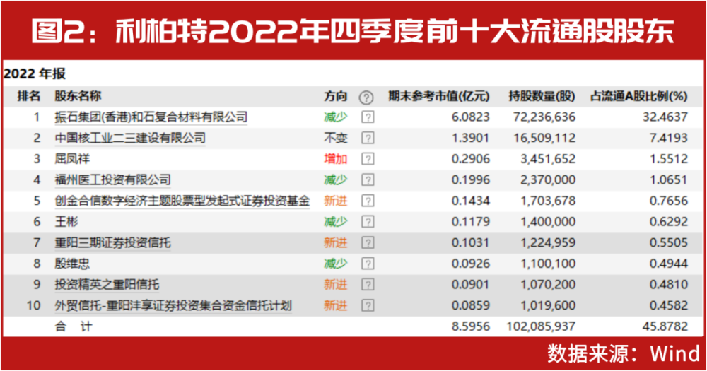 2024新澳彩免费资料,探索未来，揭秘新澳彩的2024免费资料