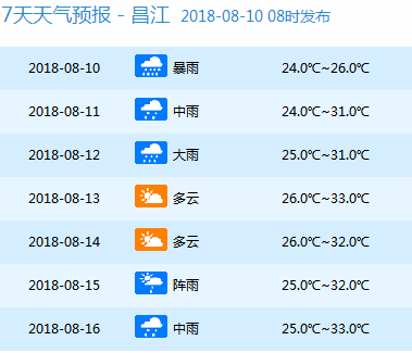 2024年天天彩资料免费大全,探索未来之门，2024年天天彩资料免费大全