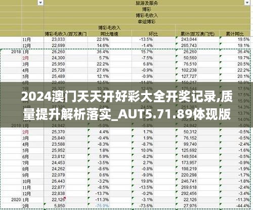 2024新澳天天开奖记录,揭秘2024新澳天天开奖记录，数据与策略的双重解读