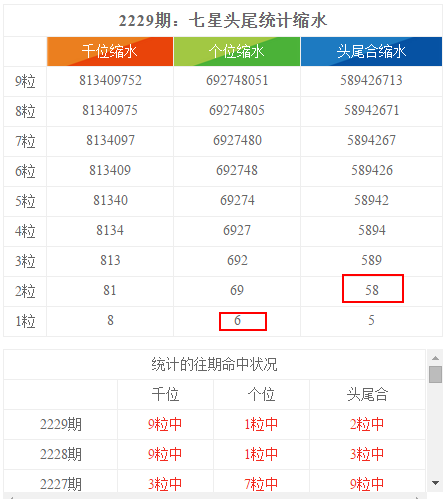 气势非凡 第9页