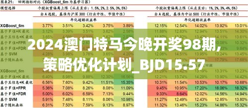 2024年今晚澳门特马,探索未来之门，澳门特马在2024年的新篇章