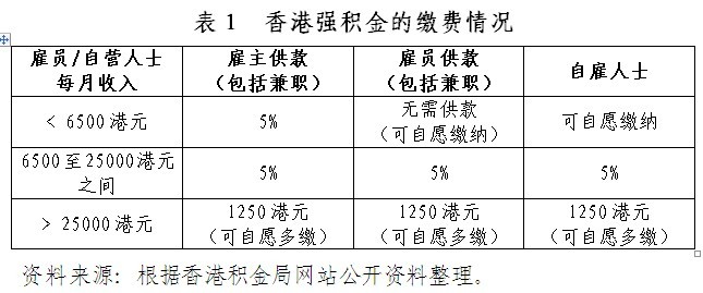 2025年1月 第1679页