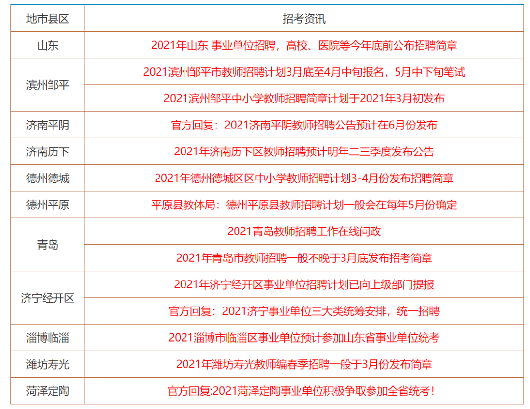 2025年1月 第1663页