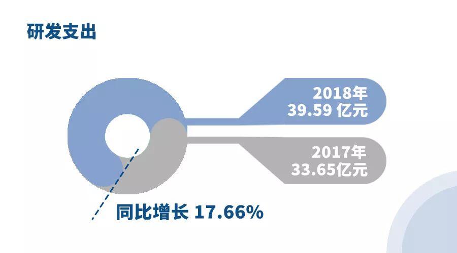 新奥内部长期精准资料,新奥内部长期精准资料的重要性及其运用