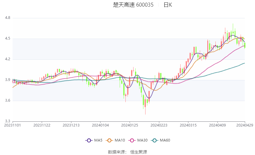 2024新奥历史开奖记录香港,探索香港新奥历史开奖记录，一场独特的文化盛宴与未来的展望