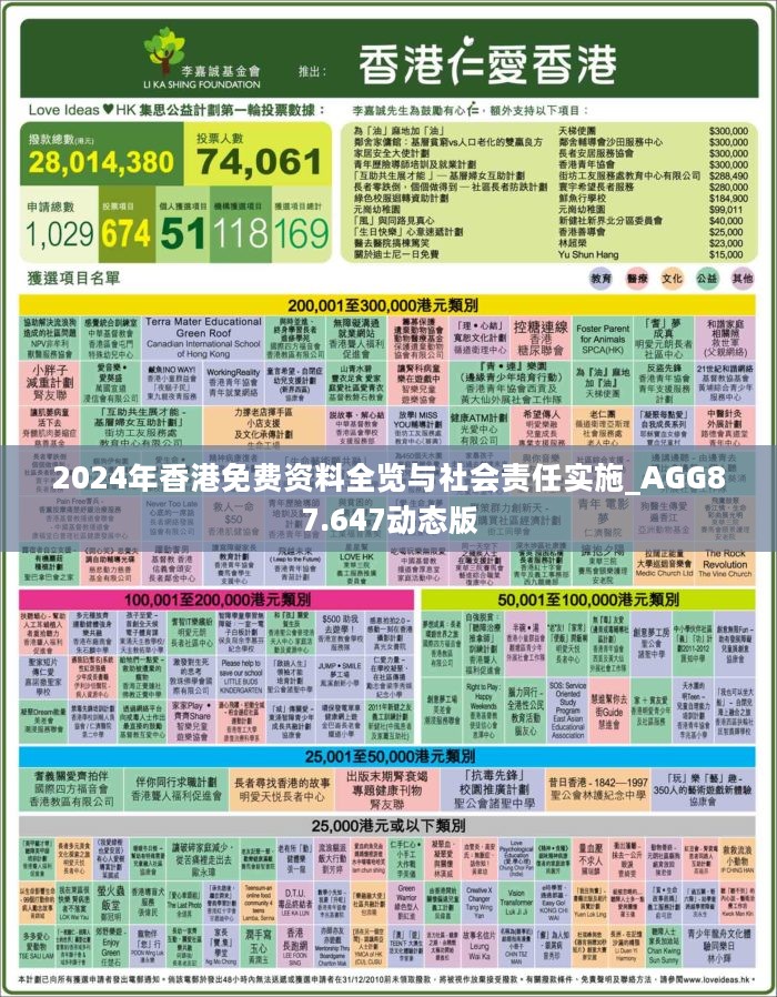 2024香港全年免费资料,探索香港，2024年全年免费资料的独特魅力