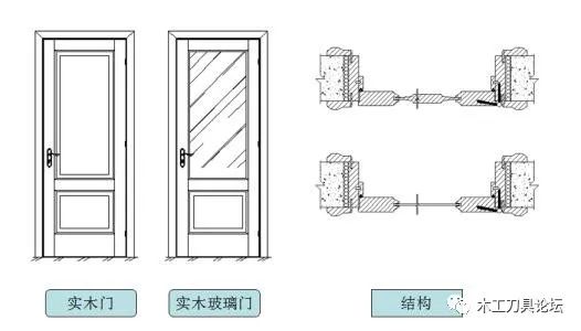 惊弓之鸟 第6页