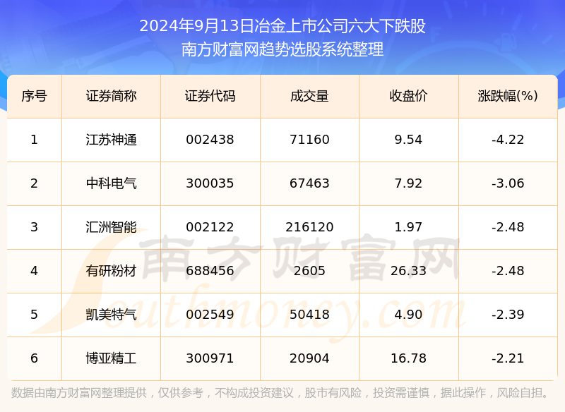 2024澳门资料大全免费808,澳门资料大全 2024年全新版免费分享 808热门关键词解析