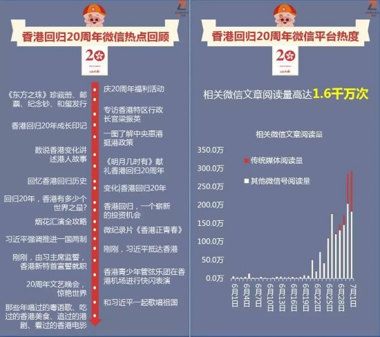 厉兵秣马 第7页