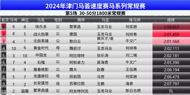 2024年澳门特马今晚,探索澳门特马的未来之路 —— 聚焦2024年澳门特马今晚