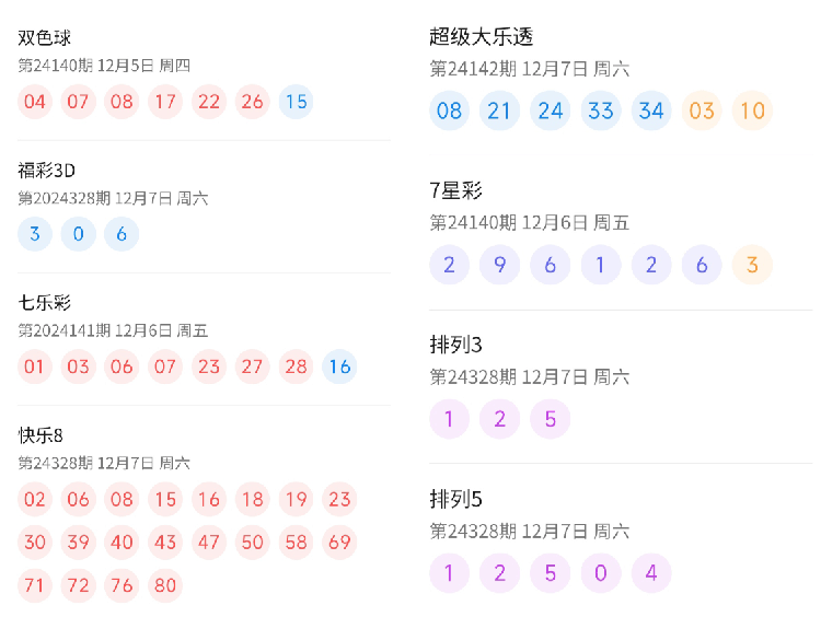 今晚澳门开奖结果2024开奖记录查询,澳门今晚开奖结果及2024开奖记录查询，探索彩票背后的故事