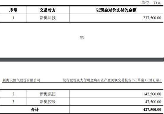 2024新奥历史开奖结果查询,揭秘2024新奥历史开奖结果查询，数据背后的故事与启示