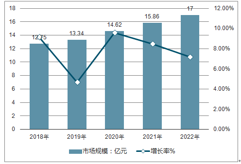 新澳门开奖结果2024开奖记录,澳门新开奖结果及未来开奖趋势分析