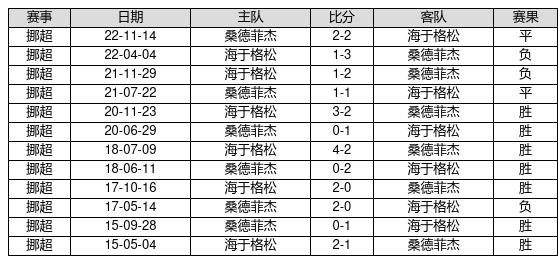 蛛丝马迹 第7页