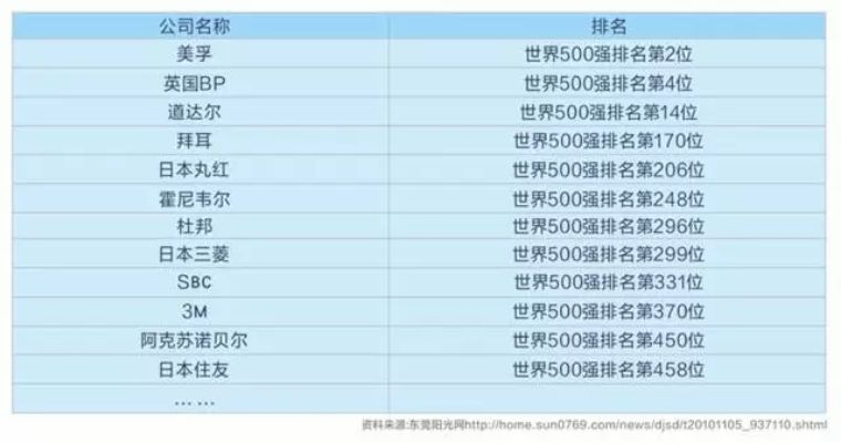 2024新澳彩免费资料,探索未来彩票世界，2024新澳彩免费资料