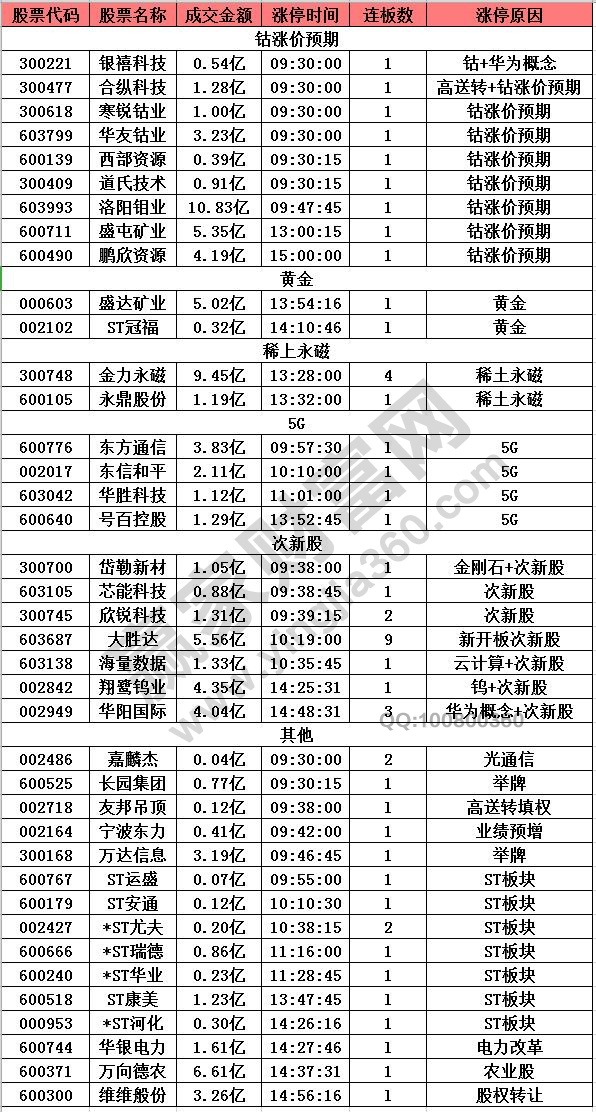 最准一码一肖100%噢,揭秘最准一码一肖，探寻预测真相的奥秘之旅（1811字）