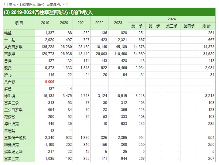 招兵买马 第7页