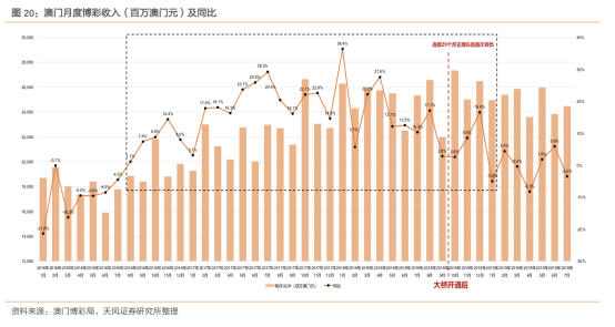 2004澳门天天开好彩大全,澳门天天开好彩，揭秘背后的真相与警示公众的重要性