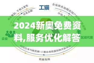 2024新奥资料免费精准,新奥资料免费精准获取指南 2024版