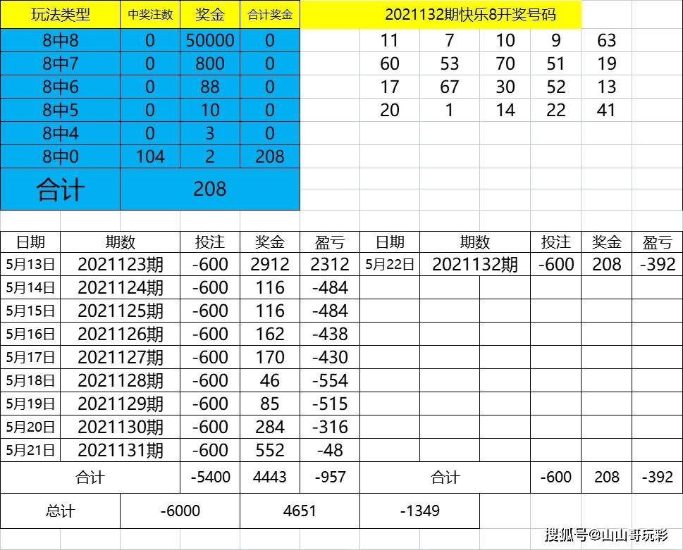 2024新奥历史开奖记录,揭秘2024新奥历史开奖记录