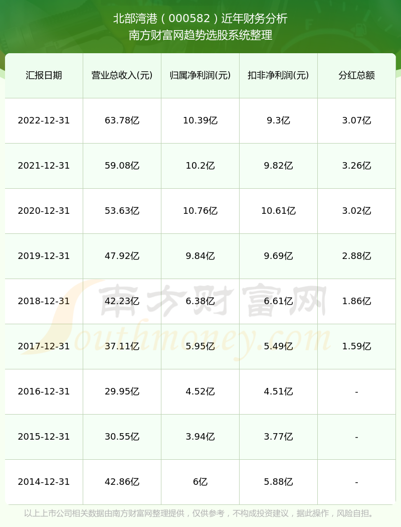 2024香港港六开奖记录,揭秘香港港六开奖记录，历史数据与未来展望（XXXX年分析）