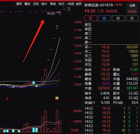 狐疑不决 第7页