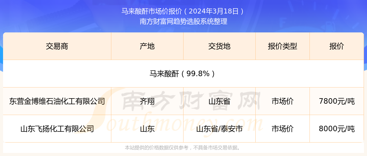 2024新奥精准资料免费大全078期,揭秘新奥精准资料免费大全 078期，深度解析与前瞻性探讨